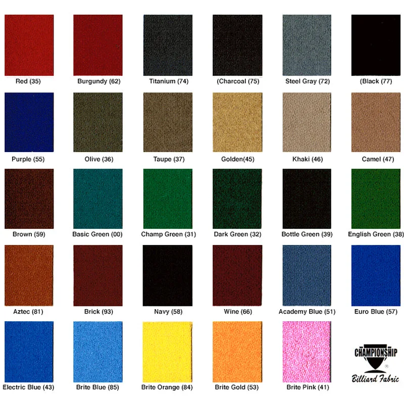 9' Championship Valley Teflon Ultra 4045 Unbacked Felt - Championship Green