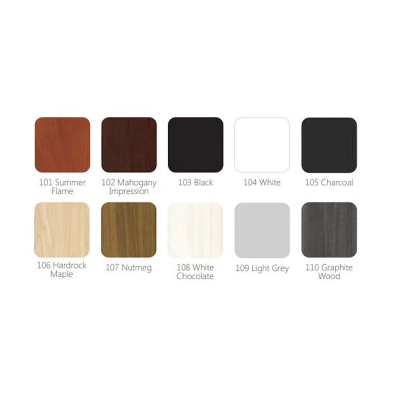 ergoCentric Table Tops