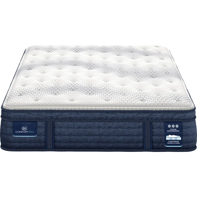 Serta iComfort Pro- PORTSMOUTH