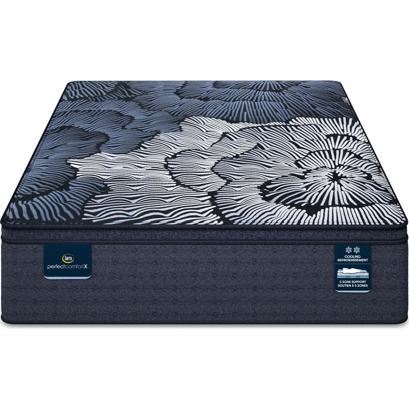 Serta Perfect Comfort X- REMIX